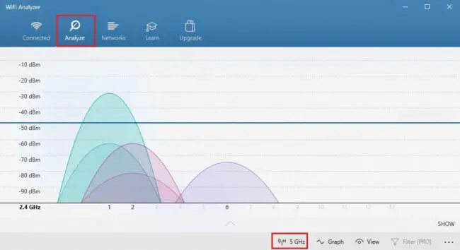 How To Select The Best Wifi Channel And Increase Network Speed 3 2 4 GHz graph 2