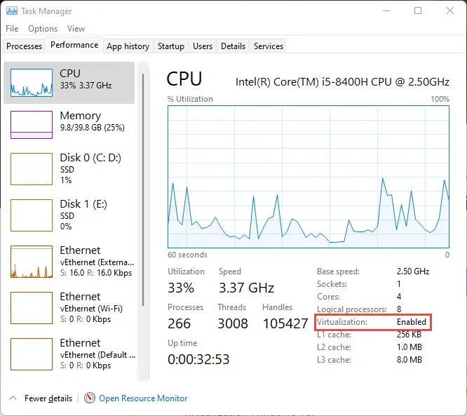 How To Enable Virtualization In Windows 11/10 7 Check virtualization status