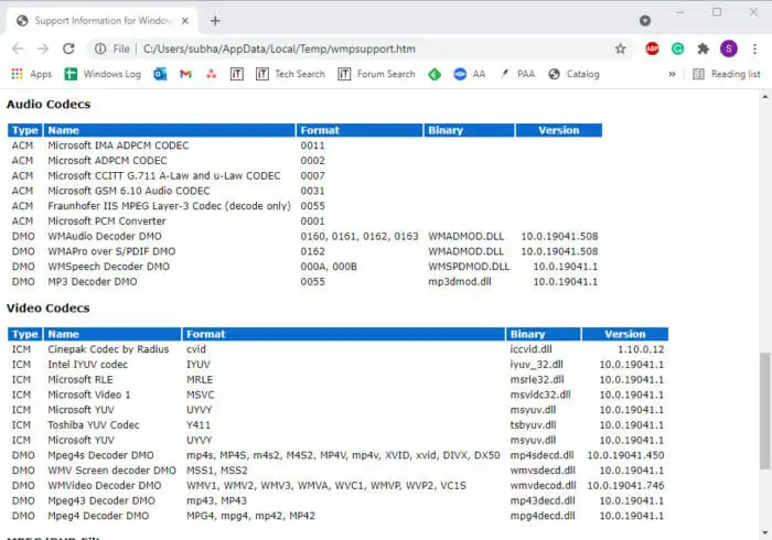 How to Check Installed Codecs in Windows 10 5 codecs installed web browser