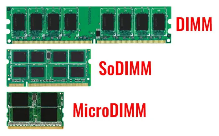 RAM Sizes: DIMM VS. SODIMM VS. MicroDIMM 1 Comparison