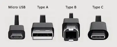 4 Ways To Check Which USB Port Type Is Available On Your Computer 1 Connector types