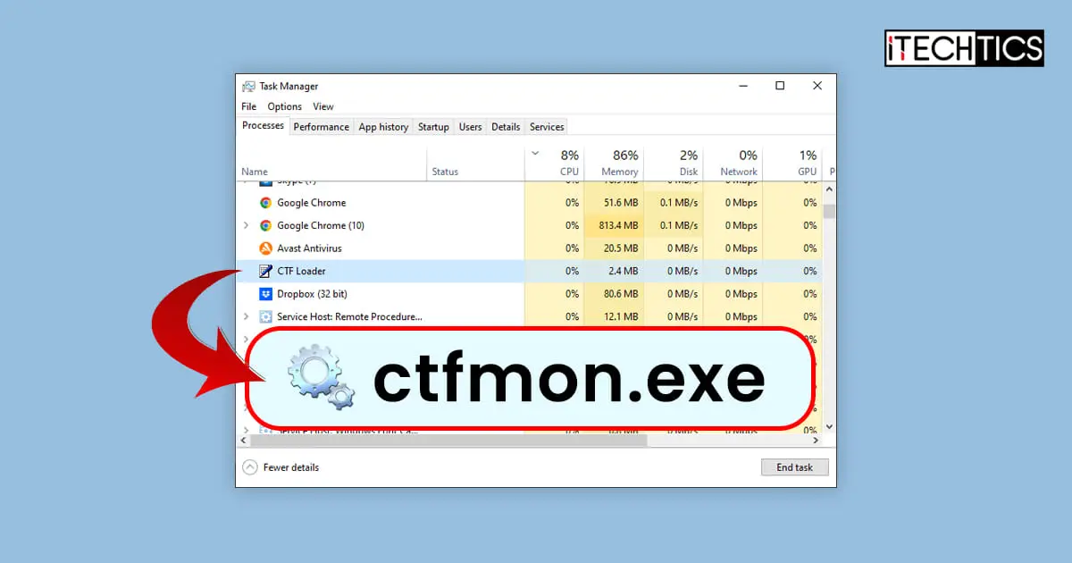 Ctfmon exe Process