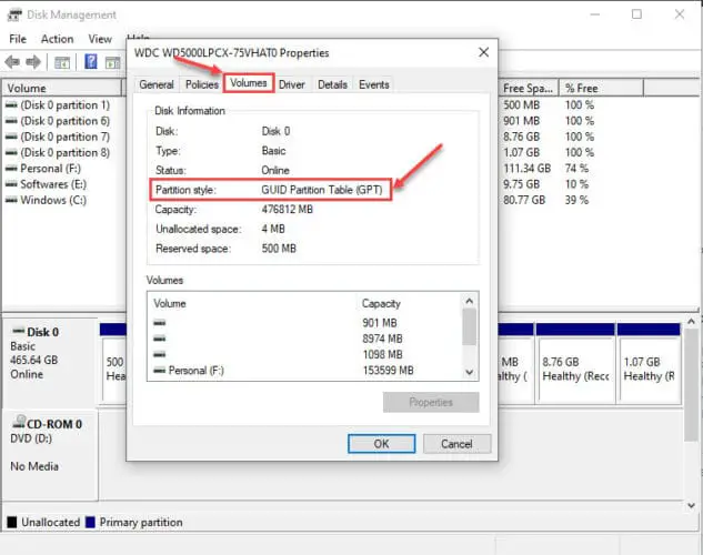 3 Ways to Check Partition Style in Windows 10: MBR or GPT 2 diskmgmt gpt