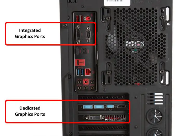 Triple Monitor Setup Complete Guide 2 graphics ports