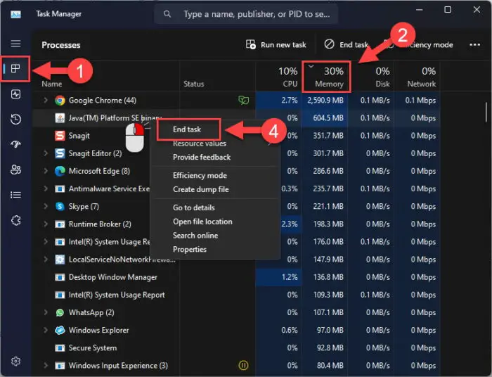 How To Fix "Out Of Memory" Error Code In Google Chrome 1 Kill RAM hungry processes