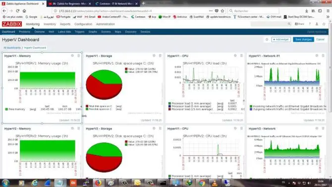 Network Management Tools To Make IT Admin Life Easier: The Best Free And Paid Software 2 Zabbix Monitoring Interface