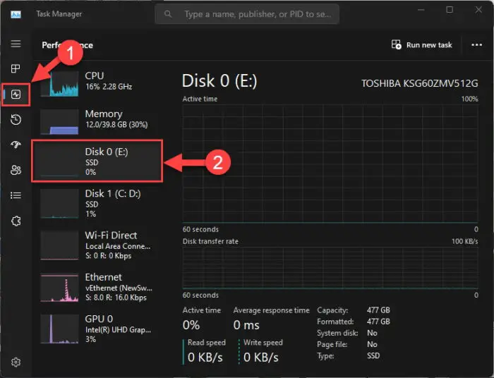 Open disk performance from Task Manager