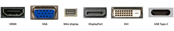 Triple Monitor Setup Complete Guide 1 ports