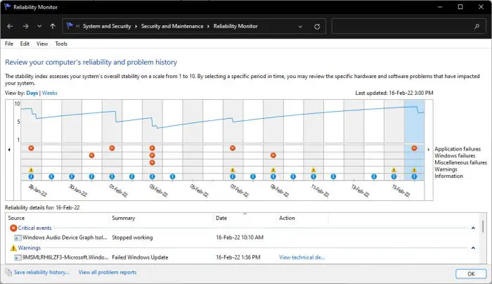 Best Monitoring And Diagnostic Tools For Windows 3 Reliability Monitor