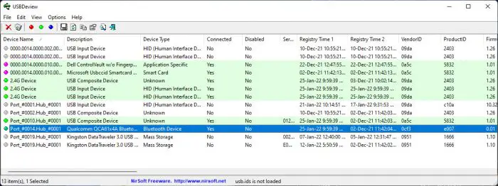 How to remove all traces of USB drives ever connected to your computer 5 USBDeview