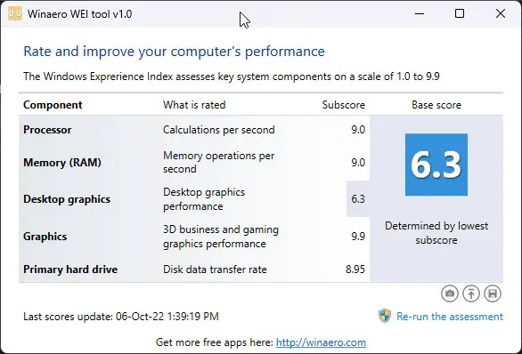 How To Run Windows 11/10 Performance Test Using Performance Monitor 21 WinAero WEI tool