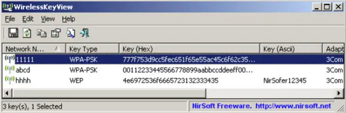 5 Ways To Find All Saved Wifi Passwords In Windows, MacOS & Android 12 WirelessKeyView