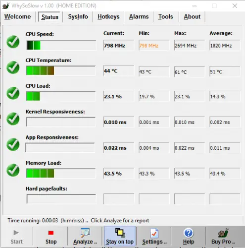 Diagnose And Fix Slow System Performance Issues With WhySoSlow 4