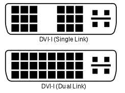 From DVI-A To DVI-D: A Comparison Of DVI Connector Types And Their Capabilities 4 DVI I Female