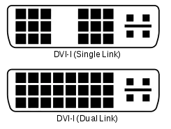 From DVI-A To DVI-D: A Comparison Of DVI Connector Types And Their Capabilities 1 Single-link vs. Dual-link DVI- I (Female)